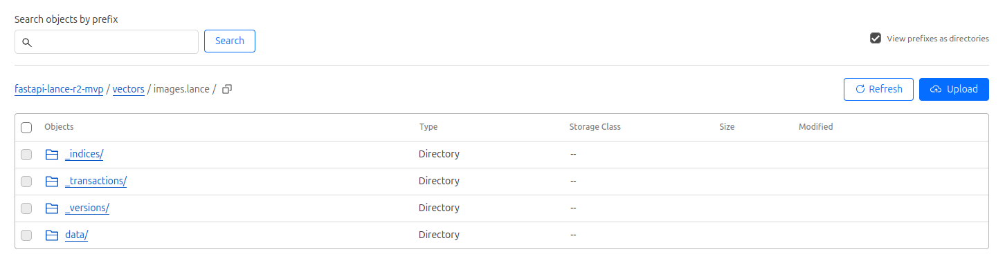Lance R2 folder structure