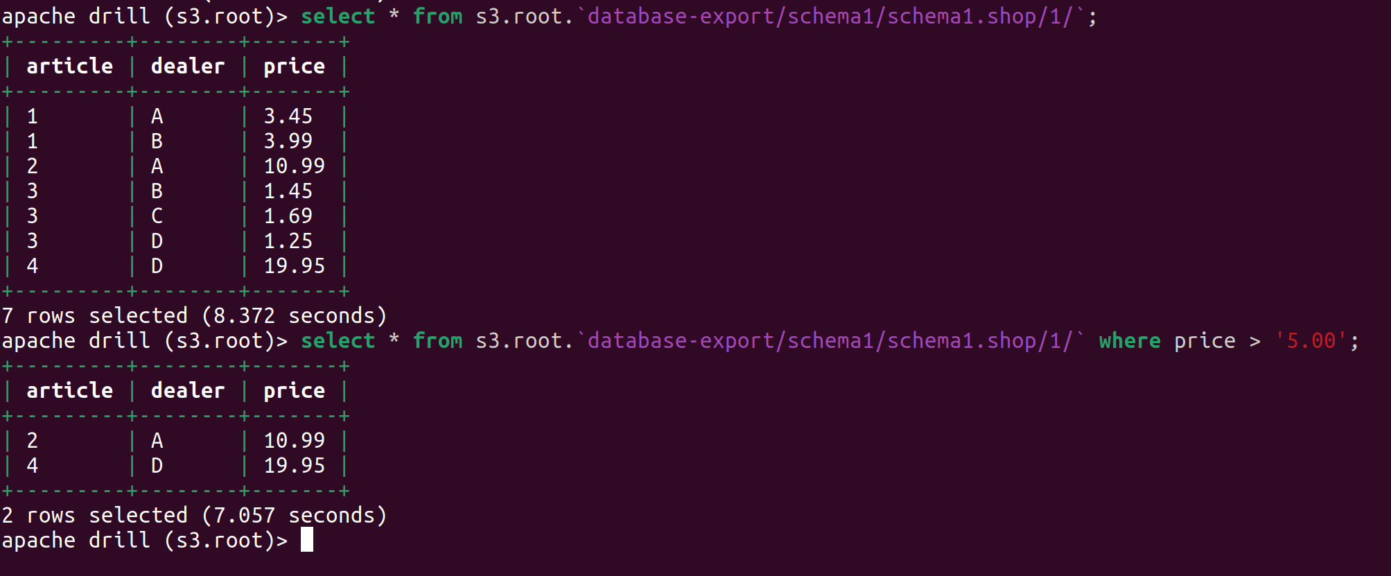 Query data on s3 from Apache Drill